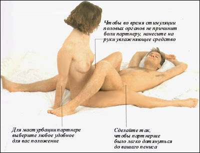 Способы полового акта